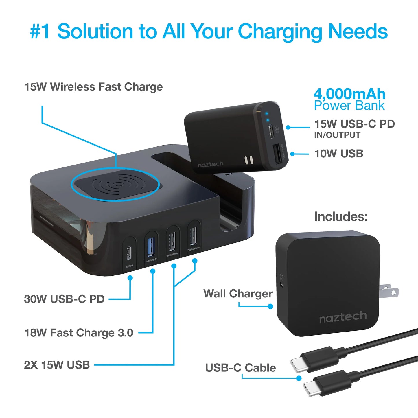 Station de charge Multi-Fonction