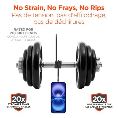 Câble USB-C vers USB-C Robuste avec connecteurs rotatifs