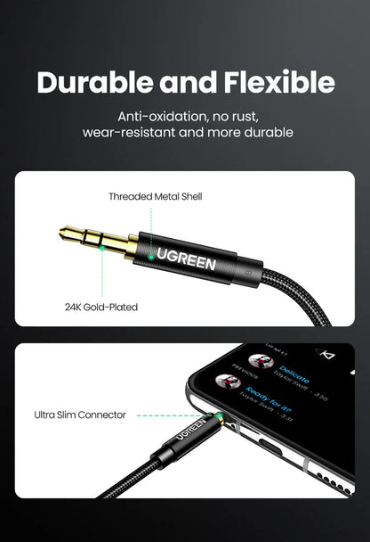Câble Auxiliaire 3.5mm